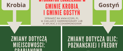 Od 1 kwietnia 2023 roku zmiana harmonogramu dla wybranych lokalizacji w Gminie Gostyń i Gminie Krobia.