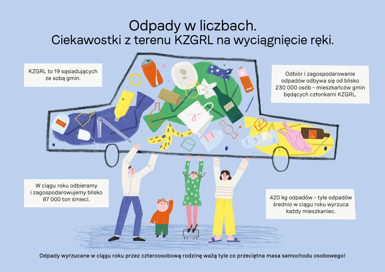 Segregacja odpadów - najczęstsze błędy, których warto unikać.