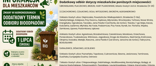 Dodatkowy odbiór odpadów BIO